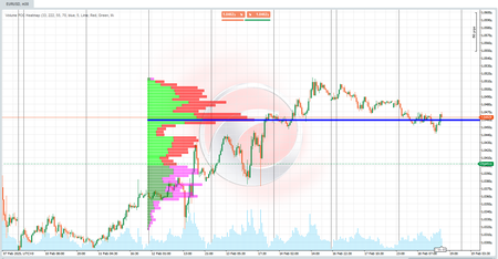 "Volume POC Heatmap" logo